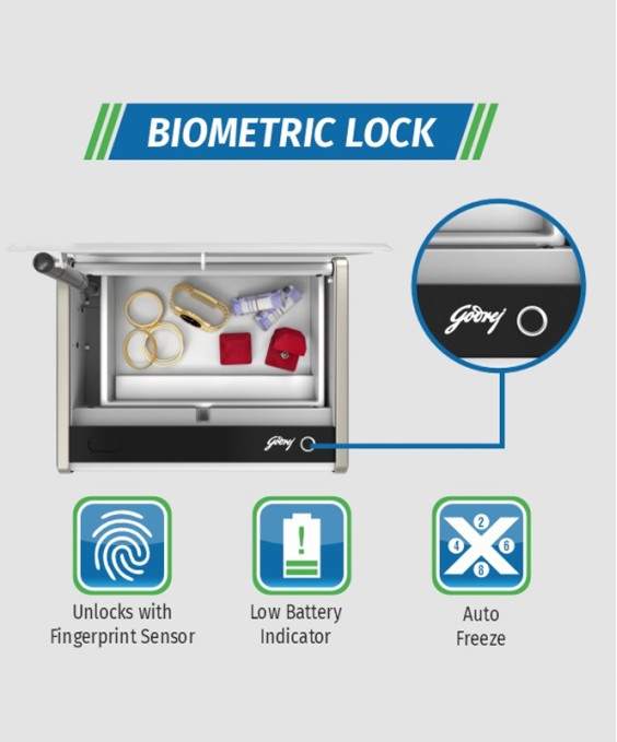 Verge PL 2 Litres BL Home Locker (Bio Lock, White)